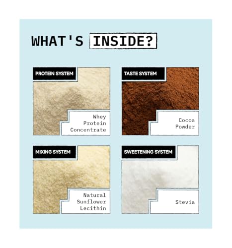 Image of ONLY WHAT'S NEEDED By Food Pharmer - OWN Cocoa Edition | Whey Protein Concentrate 1kg | 24g per scoop | No Added Sugar | No Added Flavours | No Added Artificial Sweeteners | No Added Colours | Lab Tested