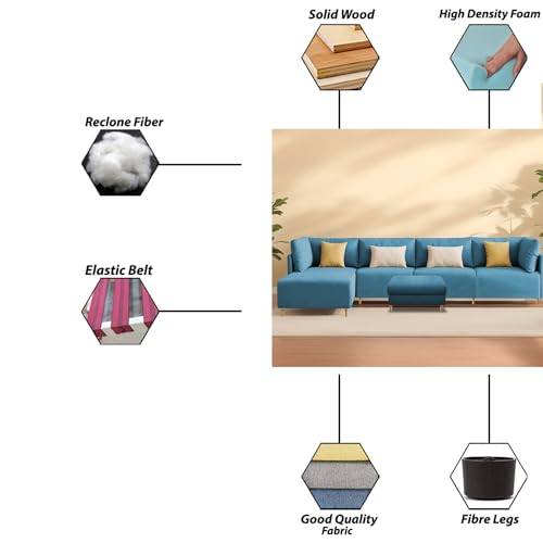 Image of Carina LHS 6 Seater L Shape Sofa Set with Center Table for Living Room (Turquise Fabric) Premium Fabric Sofa