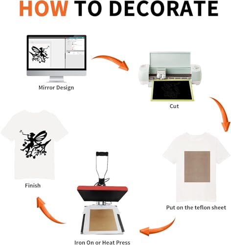 Image of HTV Heat Transfer Vinyl: 12 White HTV Vinyl & 11 Black Heat Transfer Vinyl | 12 White HTV Vinyl & 11 Black Heat Transfer Vinyl, 12 inchx12 inch PU Iron on Vinyl & 1 PTFE Sheet Easy to Cut & Weed for Heat Design