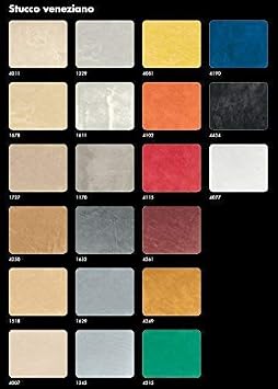 DECORA Stucco Veneziano Venetian Plaster | Polished Plaster for Indoor | Acrylic High Gloss Decorative Plaster by San Marco | White Base | 5 kg
