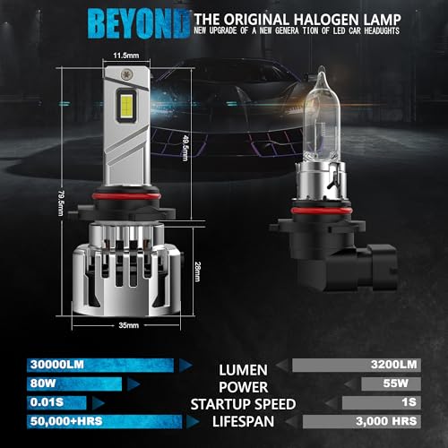 YCLL LED Combo Pack, 80W para Dodge Ram 2019-2023 miniatura 3