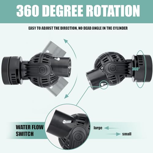 FREESEA Aquarium Circulation Pump Wave Maker Power Head with magnetic mount Suction for 20-75 Gallon Saltwater Freshwater Tank (1050 GPH, Black)