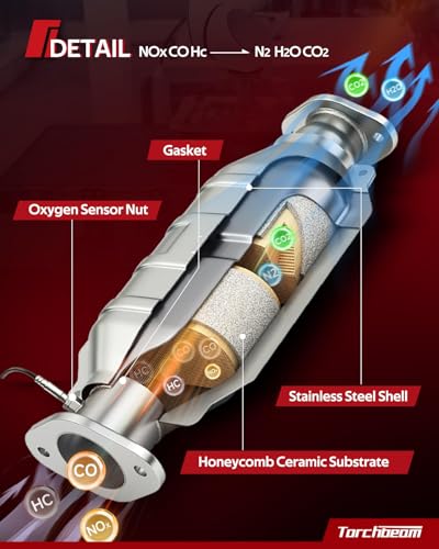 image for Torchbeam 2.25