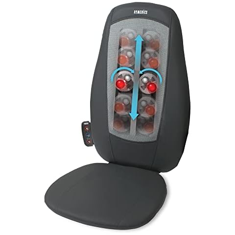 HoMedics Shiatsu Back and Shoulder Massager Cover