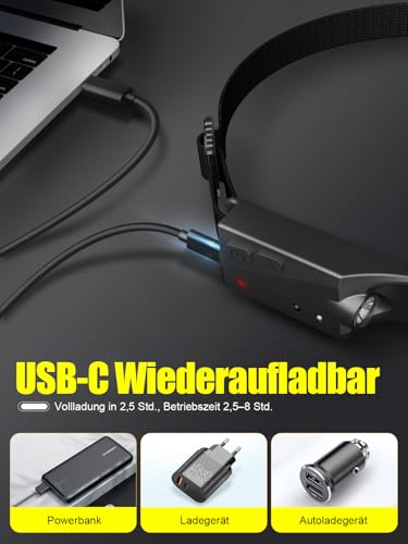 UNBON Stirnlampe LED Wiederaufladbar, LED Kopflampe Stirnlampe Aufladbar USB C Extrem Hell mit 5Lichtmodi 230 Grad Bewegungssensor IPX4… – Ansicht 5