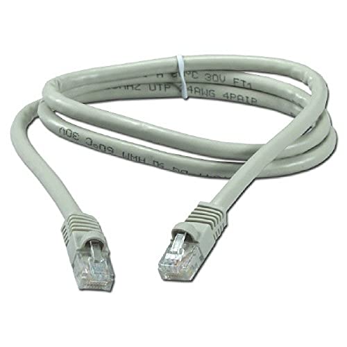 Cat 6 Ethernet LAN Cable 1Mtr (B0953XM8Z5) Amazon Price History, Amazon Price Tracker