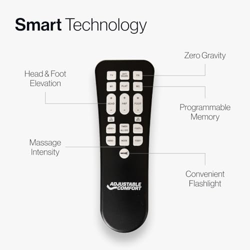 Image of Adjustable Comfort Upholstered Adjustable Bed Base 2.0 with Upgraded Motors, Massage, Wireless Remote, USB Port-Ergonomic Head and Foot Inclines, Twin XL