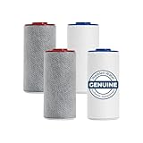 Weddell Duo Shower Filter Twin Pack Replacement Cartridges - NSF Certified Shower Filter, Removes Chlorine, PFAS, & Particulates, Clinically Tested For Healthier Skin & Hair (2+2)