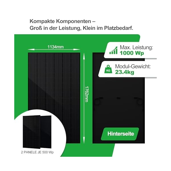 SAKETE Balkonkraftwerk – Bild 3