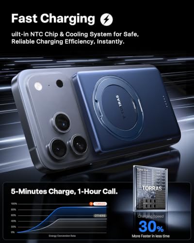 Image of TORRAS Ostand MiniMag 5000mAh Slim Magnetic Battery Pack with 360 Stand
