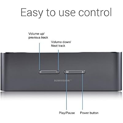 sumvision psyc monic argos