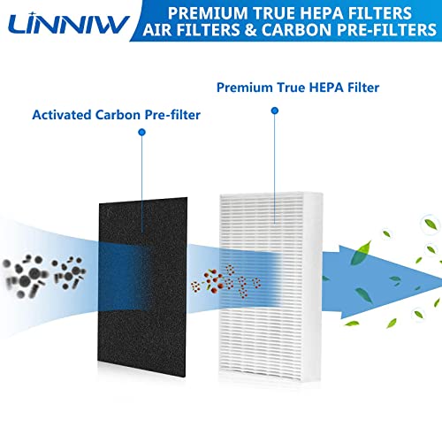 Image of HPA300 Filter R for Honeywell HPA300,HPA200,HPA100,HPA090 Air Purifiers