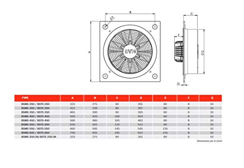 Ventilatore Industriale A Parete 350 Mm - 3200 M³/h Con Regolatore Di Velocità 500W Per Officine - Foto 9