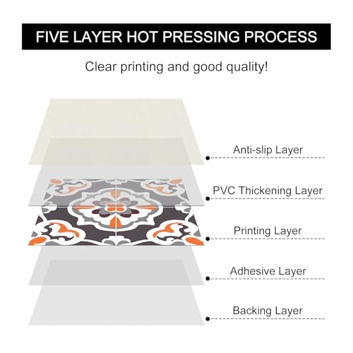 Carreaux de sol autocollants : la solution pour sol amovible