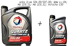 INTERNATIONALE SPEZIFIKATIONEN ACEA C3 API SN FREIGABEN VW 504.00/507.00 BMW Longlife-04 MB-Freigabe 229.51 Porsche C30 TOTAL EMPFIEHLT DEN EINSATZ BEI VW 501.01, 502.00, 505.00, 505.01 sowie 503.00, 506.00 und 506.01 (für Motoren ab Modelljahr 2007) BMW Longlife-01 Chrysler MS 11106 wenn ein Motorenöl entsprechend ACEA C2 gefordert wird***