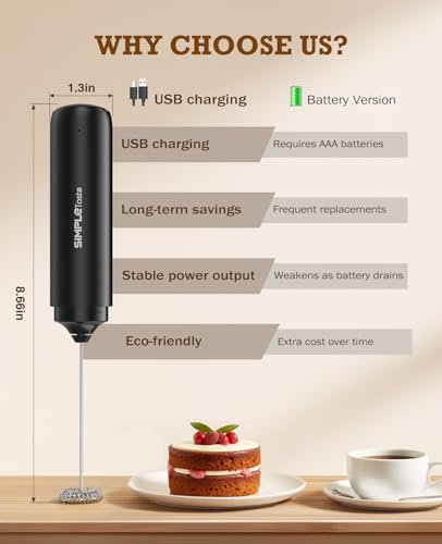 SIMPLETaste Milk Frother Wand Rechargeable Handheld Drink Mixer, USB-C Electric Whisk with Stainless Steel Whisk for Coffee, Lattes, Cappuccino, Matcha, Hot Chocolate&Creamer