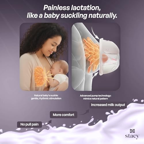 Image of Stacy Breast Pump Electrical | Soft Silicone Flange Insert | Portable Electric Breast Pump for Feeding Mothers, Automatic App-Controlled, FDA Approved