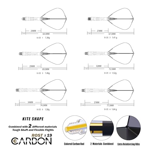CUESOUL ROST T19 Carbon Integrated Dart Shaft and Flight,Kite Shape,Set of 3 - Image 2