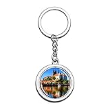 Nehmen Sie die von Ihnen besuchte Kulisse und die von Ihnen gesehene Kulisse auf, erinnern Sie sich daran und geben Sie sie weiter.