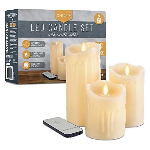 iN LED Flameless Dancing Candles Set Cover