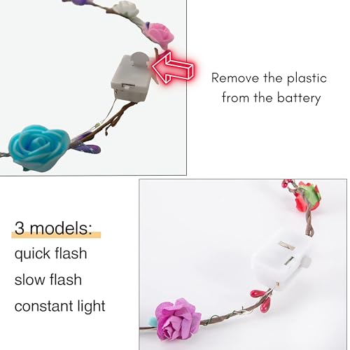 Mejores review On-line Iluminacion led techo comprados en linea. 22 Imagen adicional