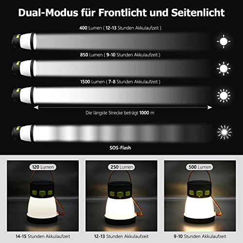 oGoDeal LED Campinglampe Solar mit Taschenlampe, Multifunktion RGB Nachtlicht Aufladbar Outdoor Lampe, Ultra Hell 1500… - Image 3