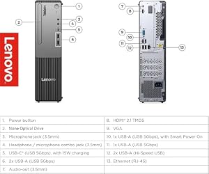 Lenovo ThinkCentre Neo 30s Gen 5 SFF Business Desktop Computer, Latest 13th Gen Intel Core i7 CPU, 16GB DDR5, 512GB PCIe SSD, USB-C, HDMI, VGA, RJ-45, Wi-Fi, Wired Keyboard & Mouse, Windows 11 Pro — photo 3 of 6