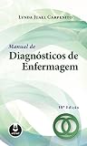 Manual de Diagnósticos de Enfermagem