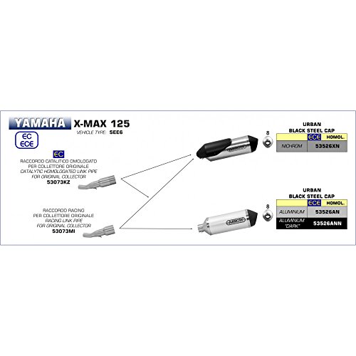 ARROW URBAN ALUMINIUM DARK SILENCER WITH DARK END CAP YAMAHA X-MAX 125 ’18/20 HOMOLOG. ALUMIN.DARK URBAN SILENCER WITH BLACK STAINLESSSTEEL END CAP FOR ARROW LINK PIPE