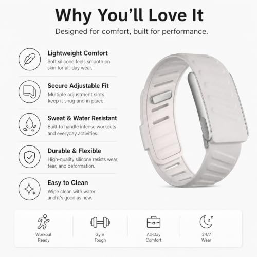 Image of Compatible with Whoop 5.0 Band Straps, Dark Gray Silicone Replacement Band for Fitness Training, Water Activities, Adjustable Breathable Sport Strap for Men and Women