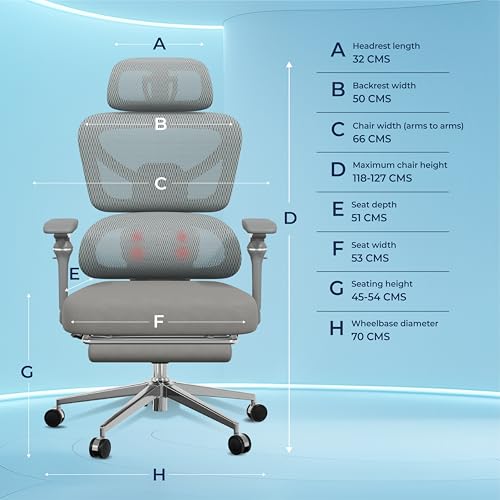 Image of The Sleep Company Tranquo Massager Ergonomic Office Chair | Patented SmartGRID Seat | Kneading Lumbar Massager | 2D Headrest | 7D Armrests | 135 Recline, Chrome Wheelbase | Free Installation | Grey