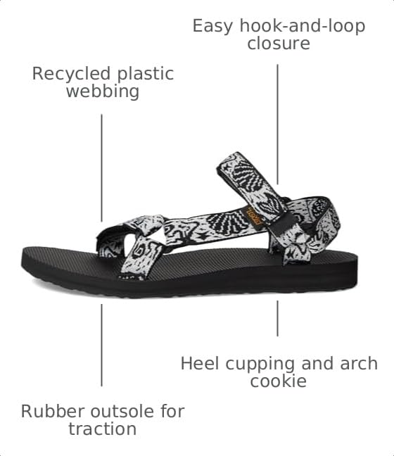 Image of Teva Women's W Original Universal Sport Sandal