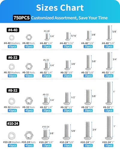 DIVANC 750Pcs Nuts and Bolts Assortment Kit, 10-24#8-32#6-32#4-40 Phillips Pan Head Assortment Stainless Steel Bolts Nuts Flat Washers Nuts Bolts, Hardware Assortment Kit (Phillips Pan Head) - Image 2