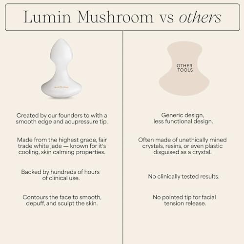 WILDLING Lumin Mushroom | Facial Massage Stone | Made with White Jade | Designed to Cool + De-puff + Calm the Skin | Perfect with Lumin Oil - Image 5