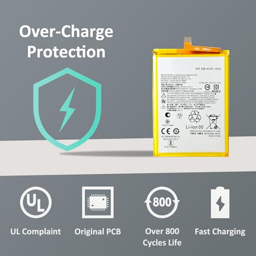 Image of GREEN FUSION Compatible with Moto G Stylus 5G 2022 XT2215 Cellphone Battery Replacement Kit MD50, Includes Repair Tools
