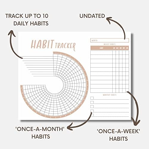 Lamare Habit Tracker Calendar - Inspirational Habit Journal with Spiral Binding - Daily Habit Tracker Journal and Goal Board - Motivational Goal Journal - Great Productivity Tool And Workout Calendar