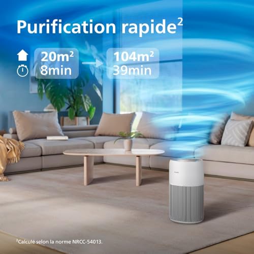 Purificateur d'air Philips Série 2200, HEPA NanoProtect + Filtre à charbon actif, CADR 400m³/h pour 104m², Pour personnes allergiques, Ultra-silencieux, Filtre intelligent et durable (AC2210/10) – Image 5