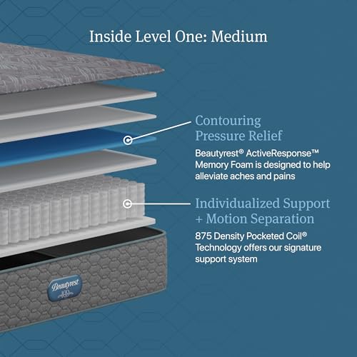 Image of Beautyrest Prime Dream Medium 12.5 inch Mattress - Twin XL - Durable Pocketed Coil, Support, Pressure Relief, Cooling, Motion Separation; 100 Night Sleep Trial and 10 Year Warranty