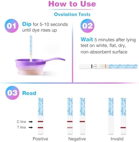 easy@Home 배란 테스트 스트립, 불임 테스트 25팩 — 사진 3