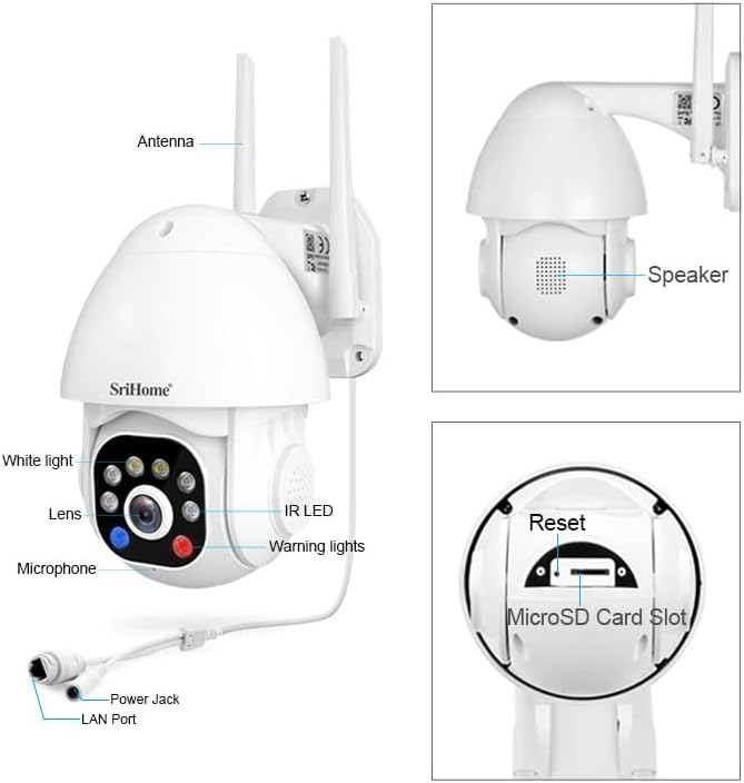 Diagram of the SriHome IP Camera showing antenna, speaker, white light, lens, microphone, power jack, LAN port, IR LED, warning lights, reset button, and MicroSD card slot.