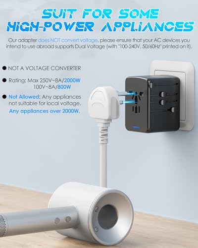 Urjd 3C2A Universal Travel Adapter Offers 5.8A 3X 3.0A Usb-C Ports thumb #2