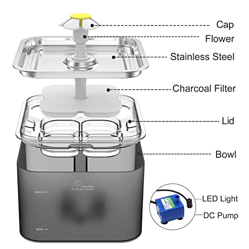 Crystal Cat Water Fountain Stainless Steel, 100oz/3L Pet Fountain with LED Light for Cats and Dogs (Grey) - Image 6