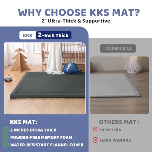 Image of 2-Inch Extra Large Memory Foam Play Mat | 59 inchx79 inch Large Baby Play Mat for Tummy Time & Crawling | Memory Foam with Non-Slip Base | Ultra Soft Flannel Cover | for Infants & Toddlers, Dark Gray