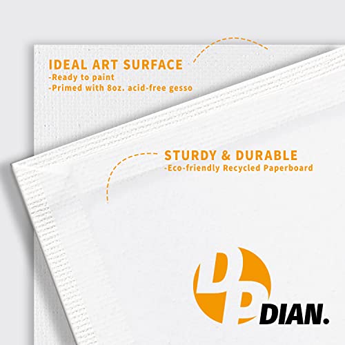 image for DPDIAN Canvas Boards for Painting 40 Pack, 8 inch x 10 inch Super Valu