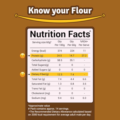Image of Prolicious Gluten Free Flour|186g Protein & 93g Fibre Per pack | Vegan | Gluten Free |800 g- Pack of 2