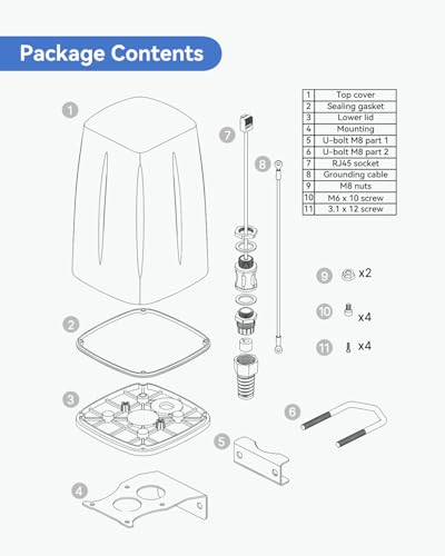 Image of Teltonika PR1IC860 Outdoor LTE Wi-Fi Antenna and Waterproof Enclosure for Routers RUT241 /RUT240