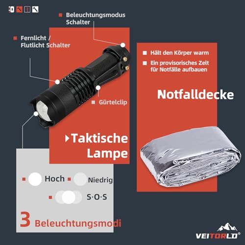 Veitorld Survival Kit Geschenke für Männer - Coole Geburtstagsgeschenk Ideen für Freund Papa Ehemann Bruder Teenager, Notfall Set Outdoor Survival Ausrüstung Nikolaus Camping Abenteuer