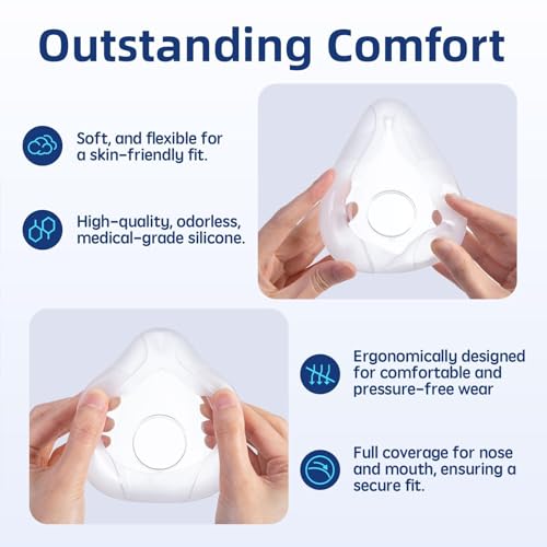 Image of 2-Pack Replacement Cushion for AirFit F20, Compatible with Original Airfit F20 Full Face Mask, Reliable Seal & Perfect Fit, Covers Nose and Mouth, Small