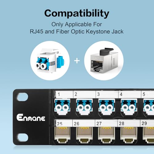 Enmane 48 Port Blank Keystone Patch Panel Rackmount&Wall Mount 1U 19-inch by Enmane - Used condition - US$33.43