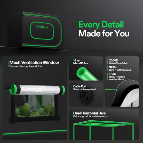 VIVOSUN Clone Tent Kit 24